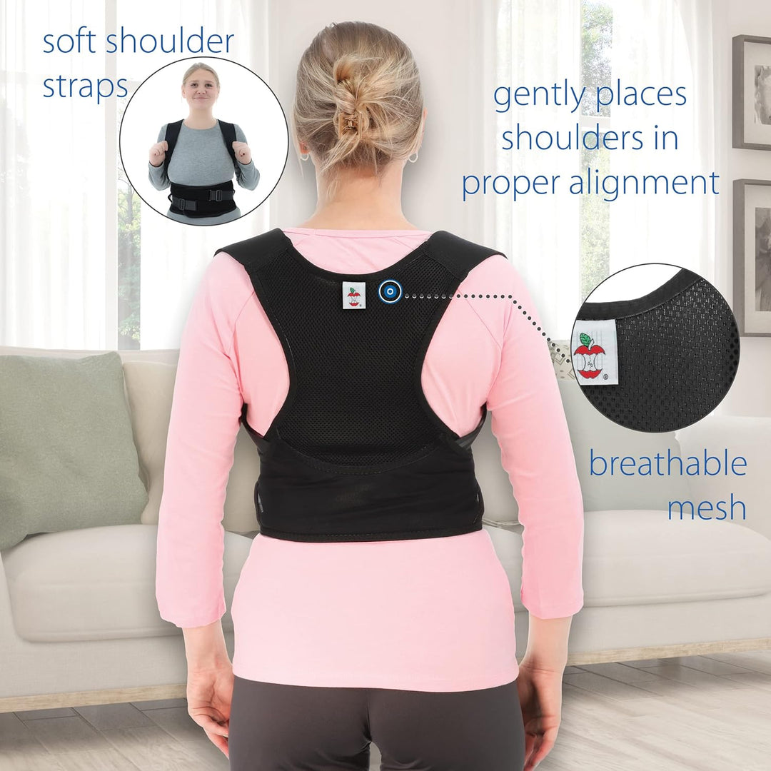PERFECT POSTURE - CORE PRODUCTS