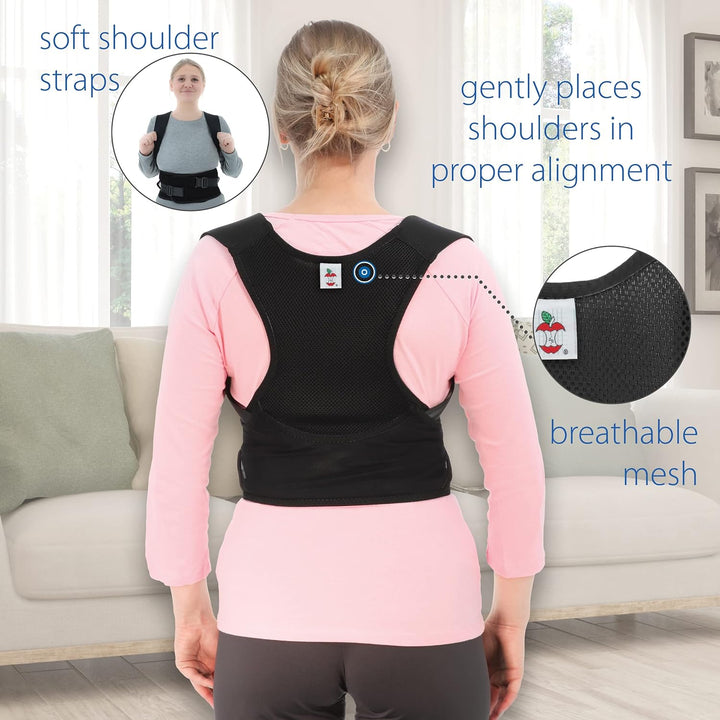PERFECT POSTURE - CORE PRODUCTS
