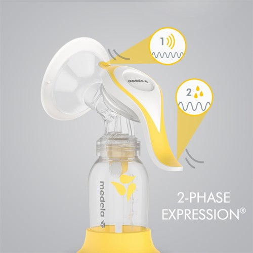 MEDELA HARMONY MANUAL BREAST PUMP (with flex PersonalFit Flex)