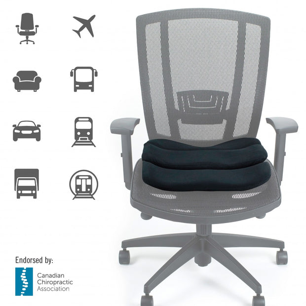 OBUS SEATING SUPPORTS