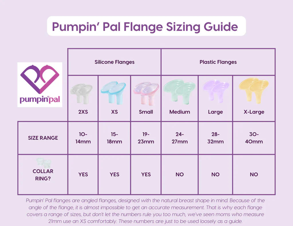 PUMPIN PAL BREAST FLANGES  ( 1 set, plastic) - NON RETURNABLE