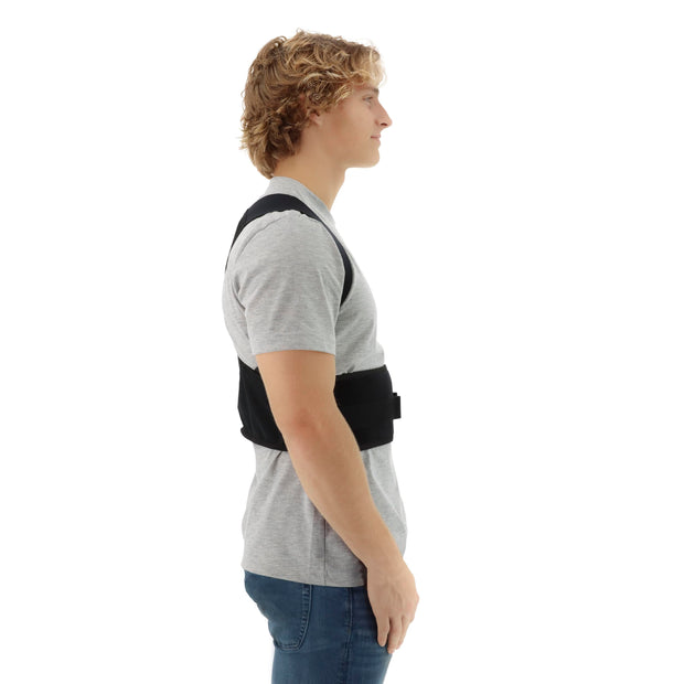 PERFECT POSTURE - CORE PRODUCTS