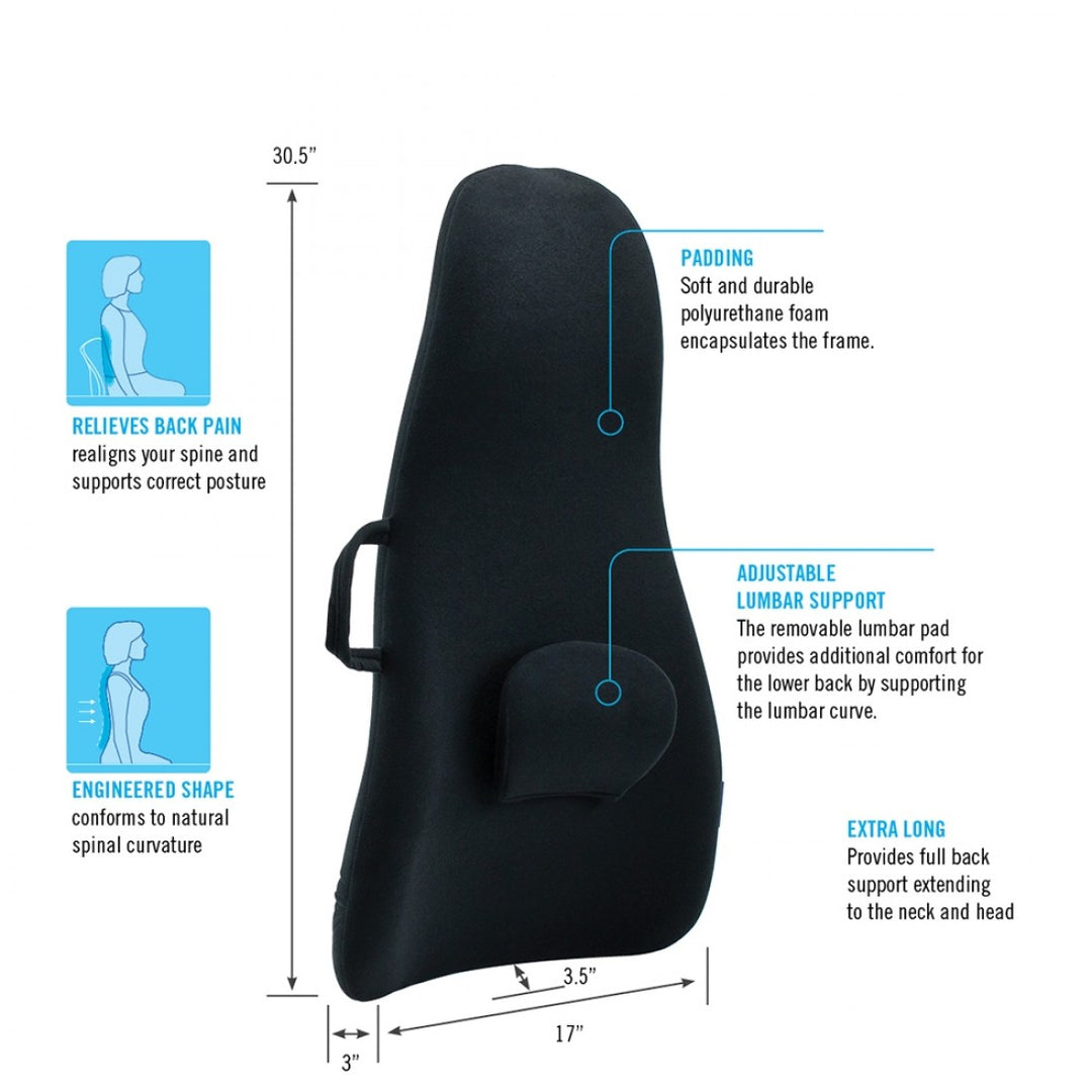 OBUS SEATING SUPPORTS