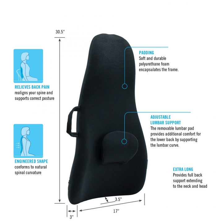 OBUS SEATING SUPPORTS