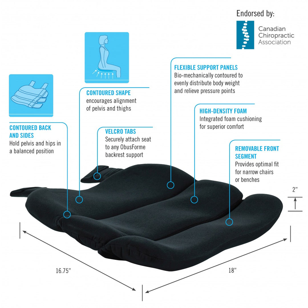 OBUS SEATING SUPPORTS